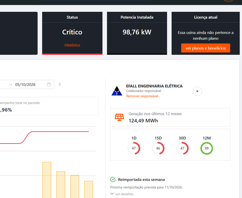 Situações Críticas